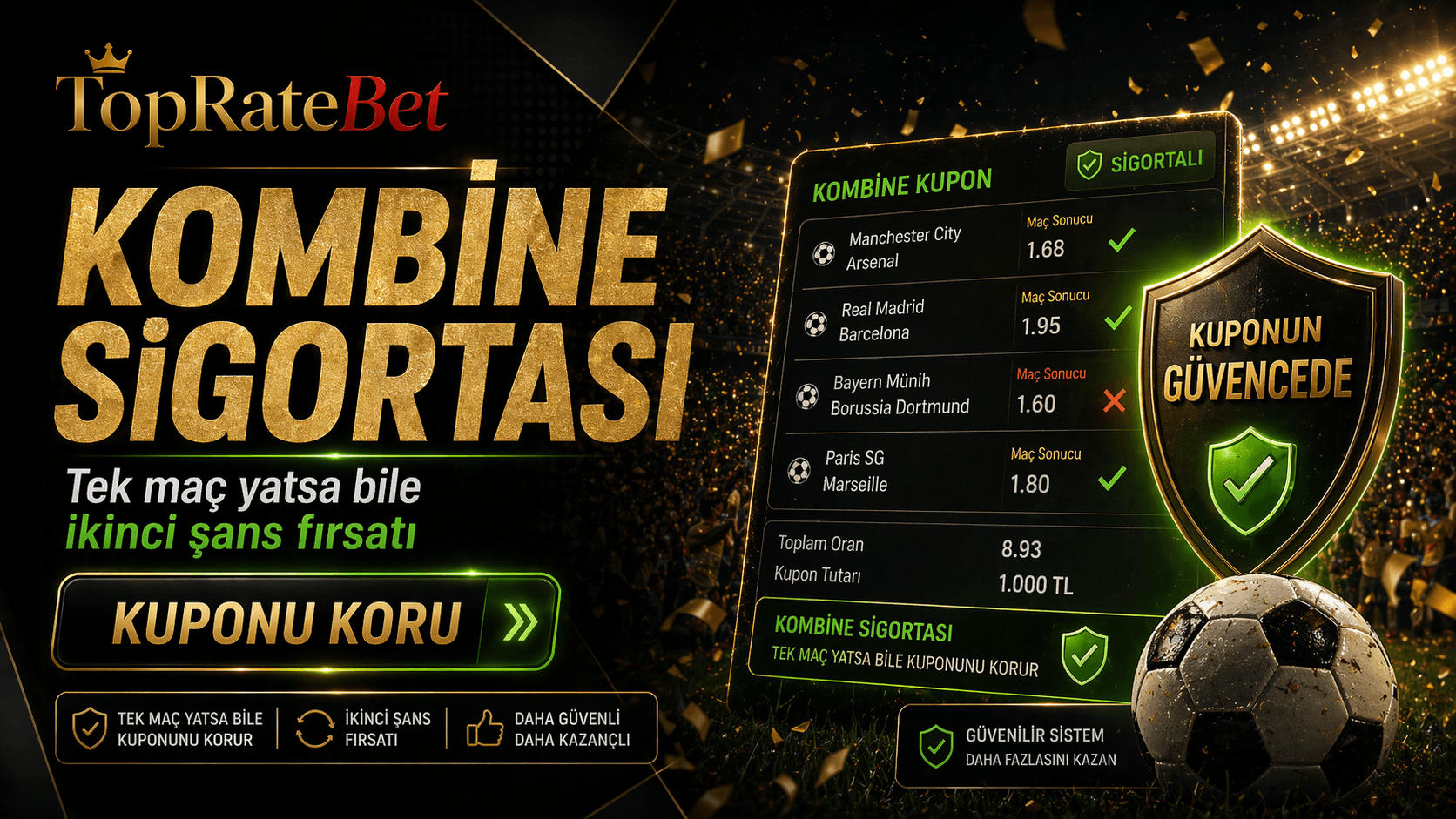 Kombine Sigortası